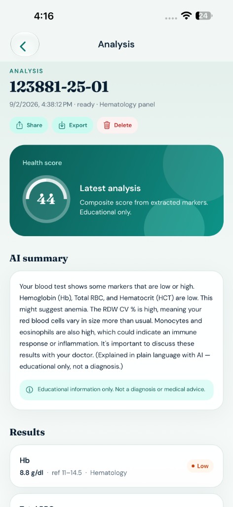 Analysis screen with health score and AI summary