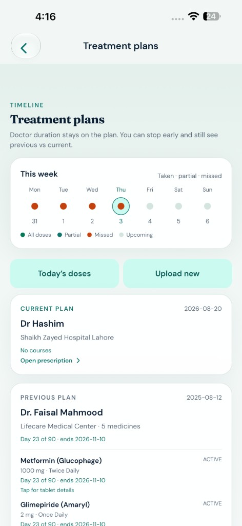 Treatment plans weekly dose tracker